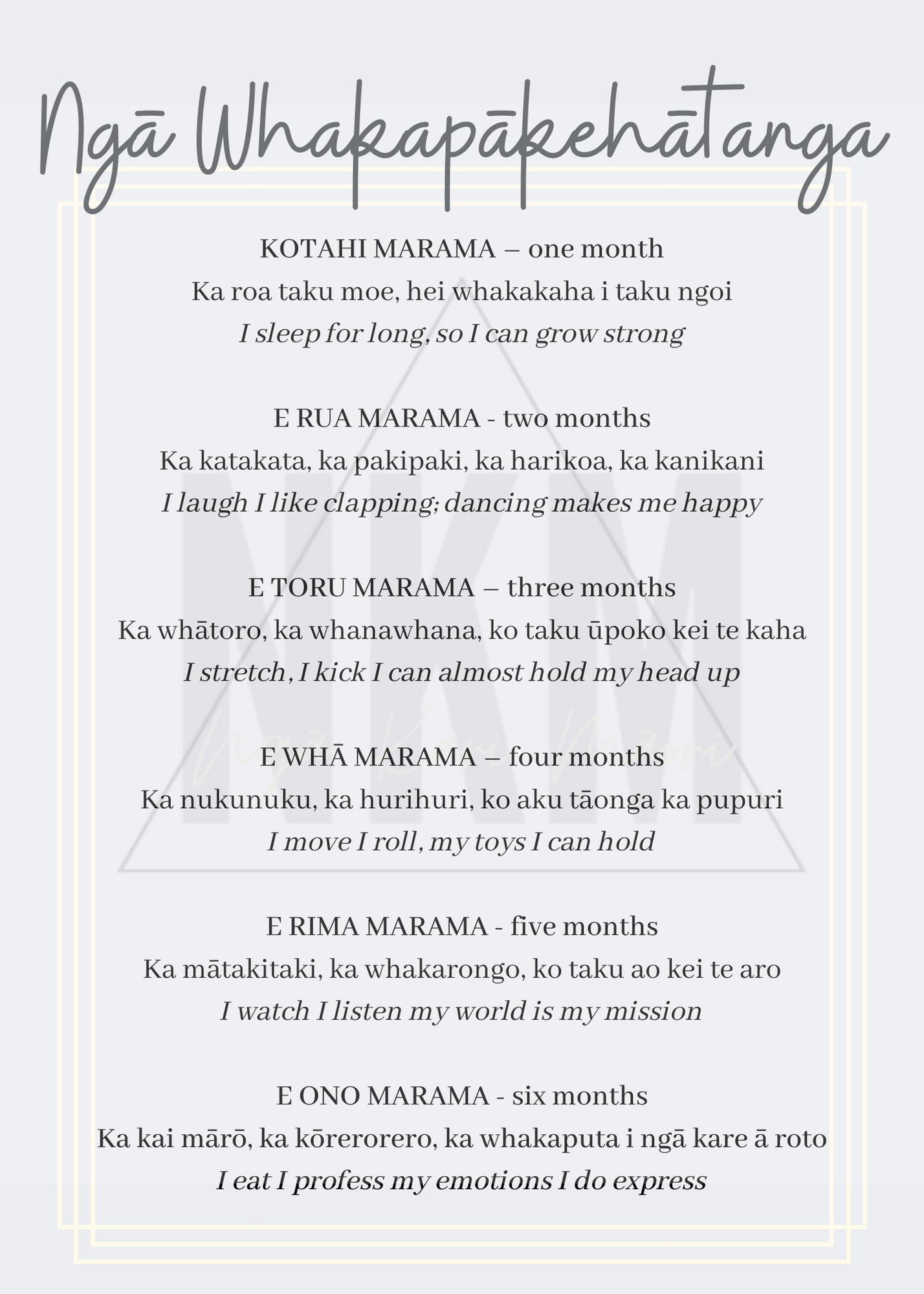 Te Reo Māori Baby Milestone Cards