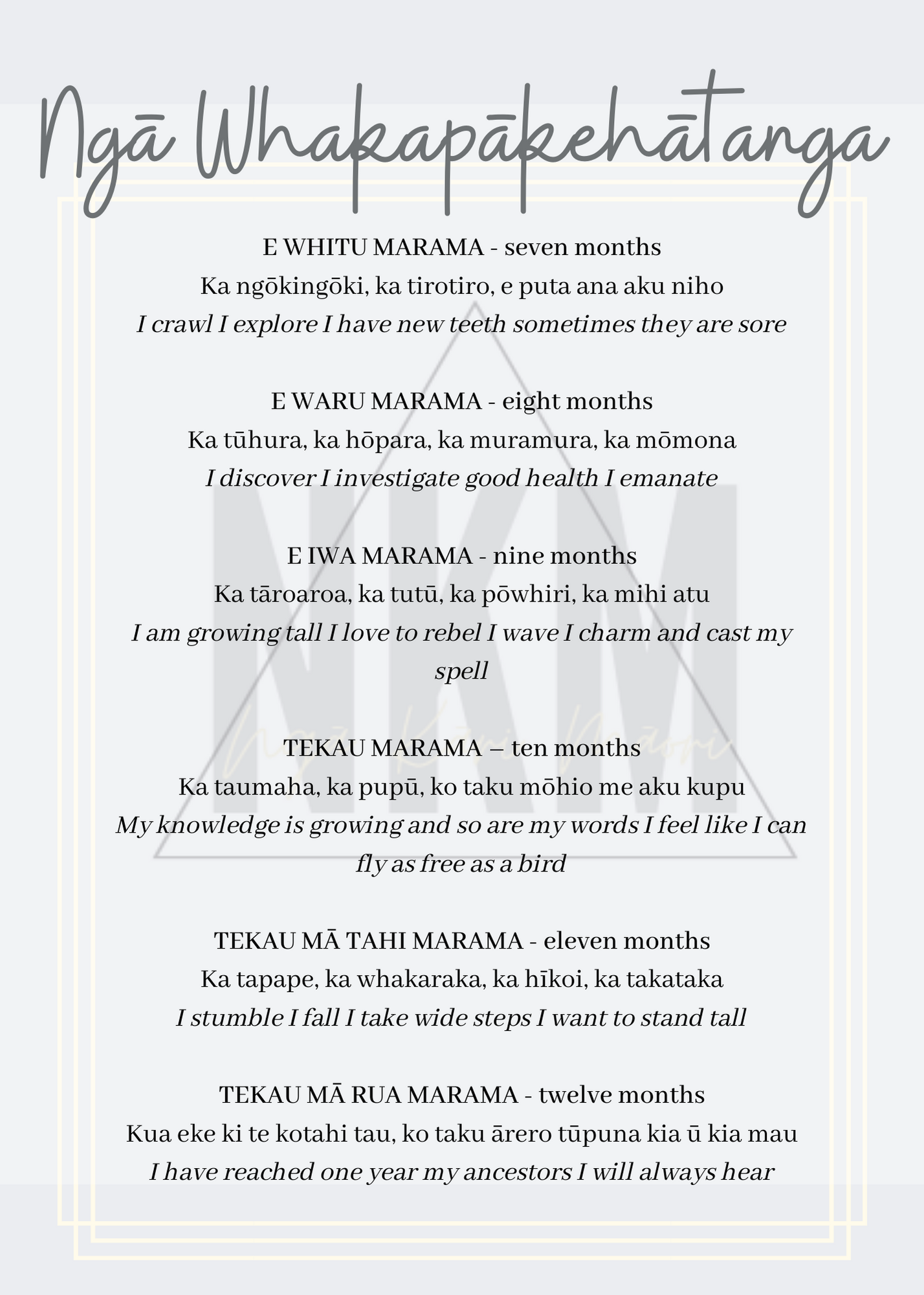 Te Reo Māori Baby Milestone Cards