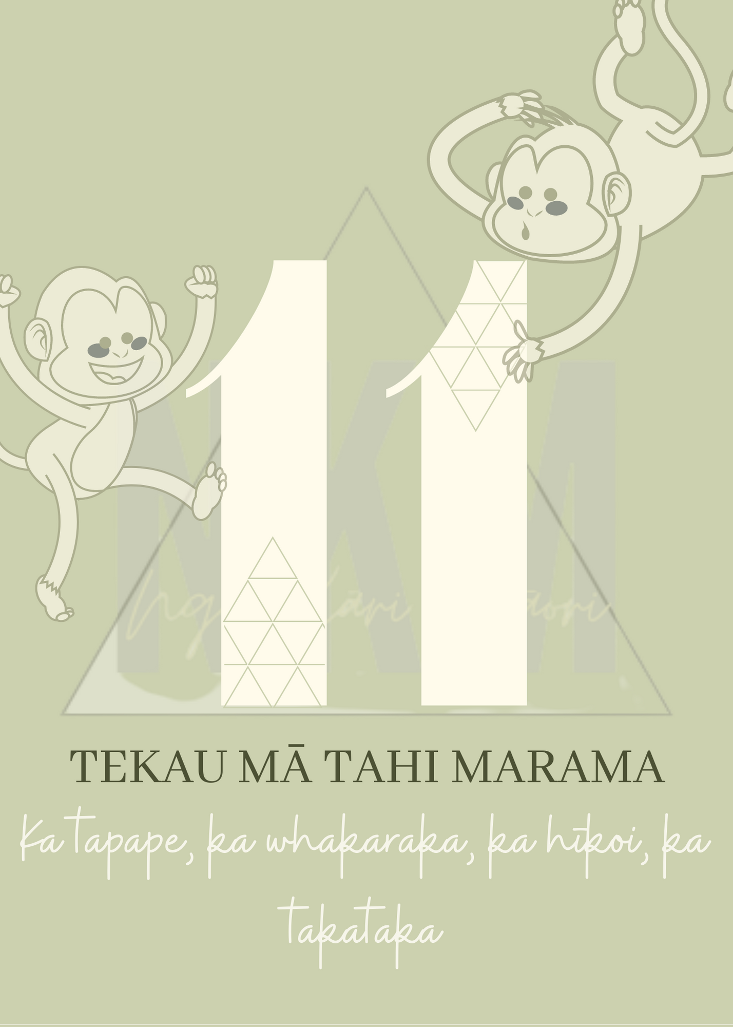Te Reo Māori Baby Milestone Cards