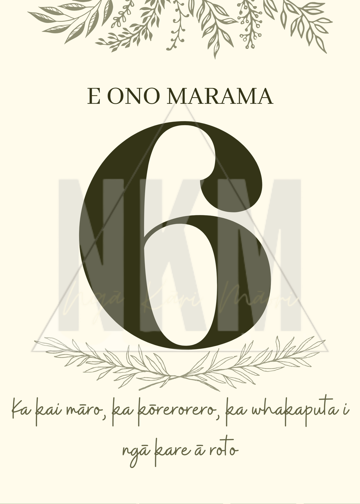 Te Reo Māori Baby Milestone Cards