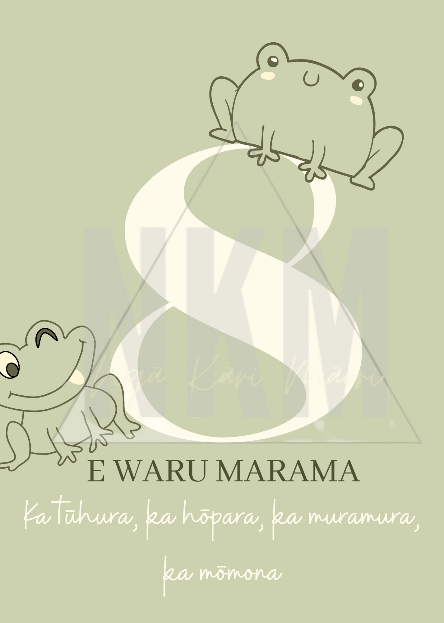 Te Reo Māori Baby Milestone Cards
